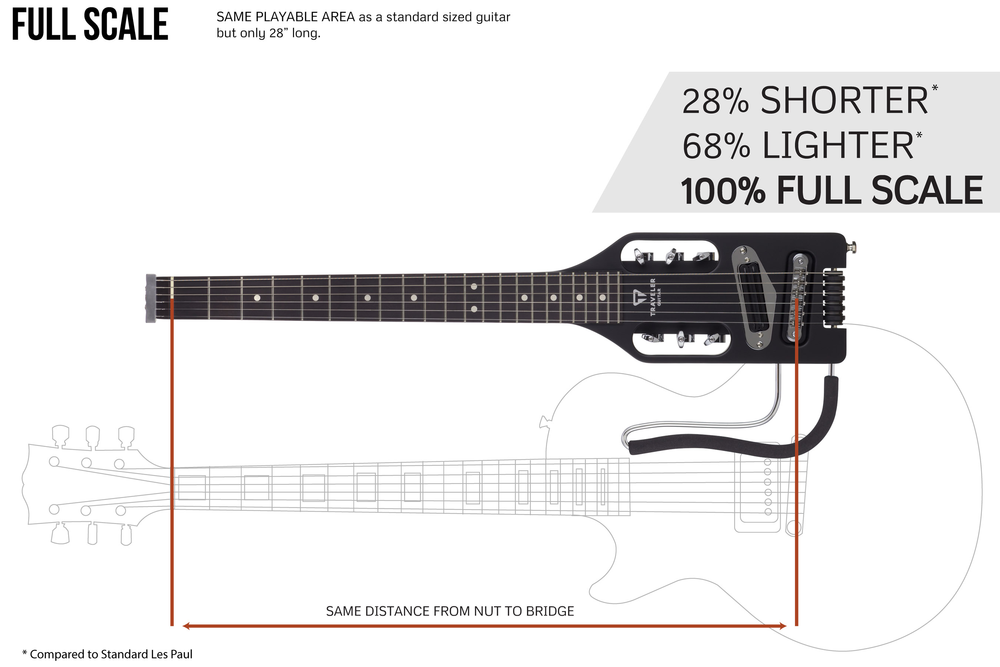 Traveler Guitar Ultra-Light Electric Guitar - Left Handed - Black