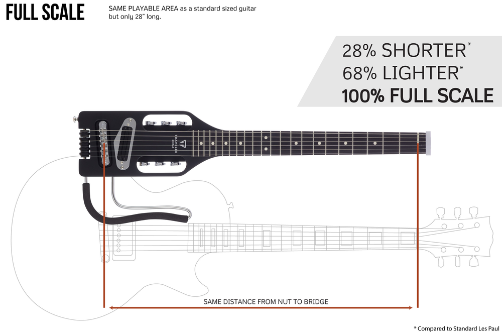 Traveler Guitar Ultra-Light Electric Guitar - Matte Black