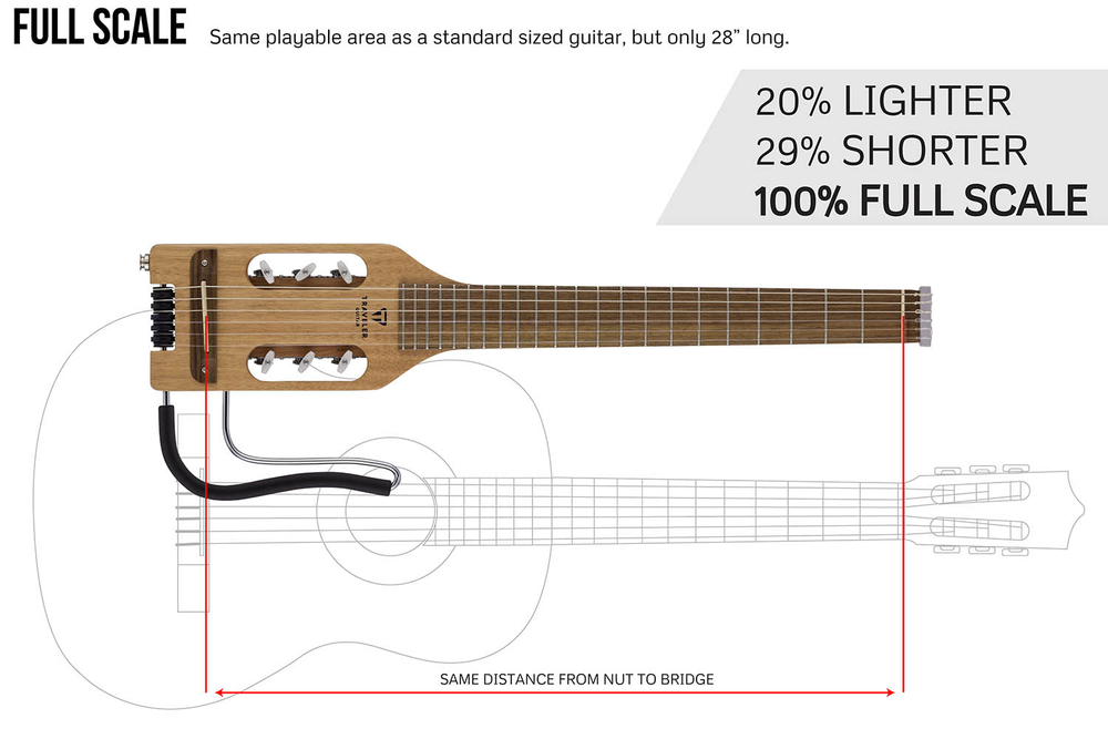 Traveler Guitar Ultra-Light Nylon Guitar - Mahogany