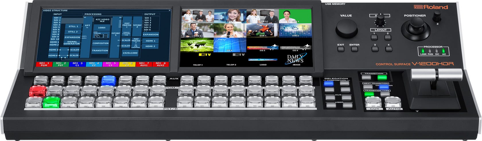 Roland AV V1200HDR Control Surface for the V-1200HD Multi-Format Video Switcher