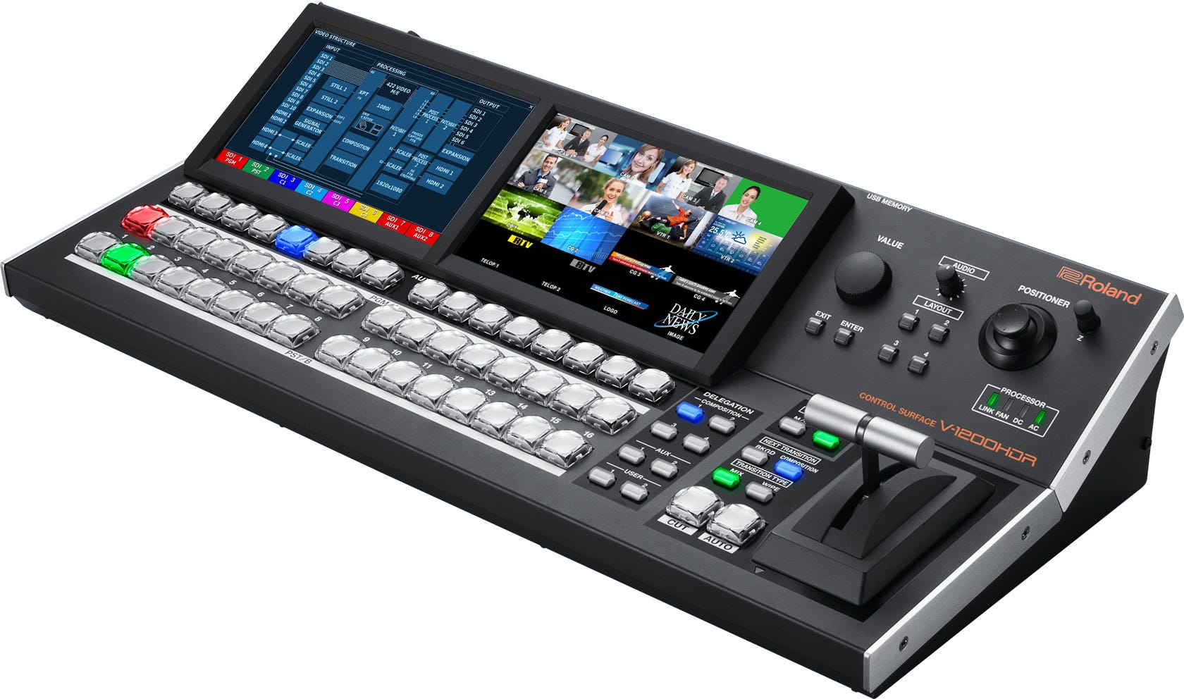 Roland AV V1200HDR Control Surface for the V-1200HD Multi-Format Video Switcher