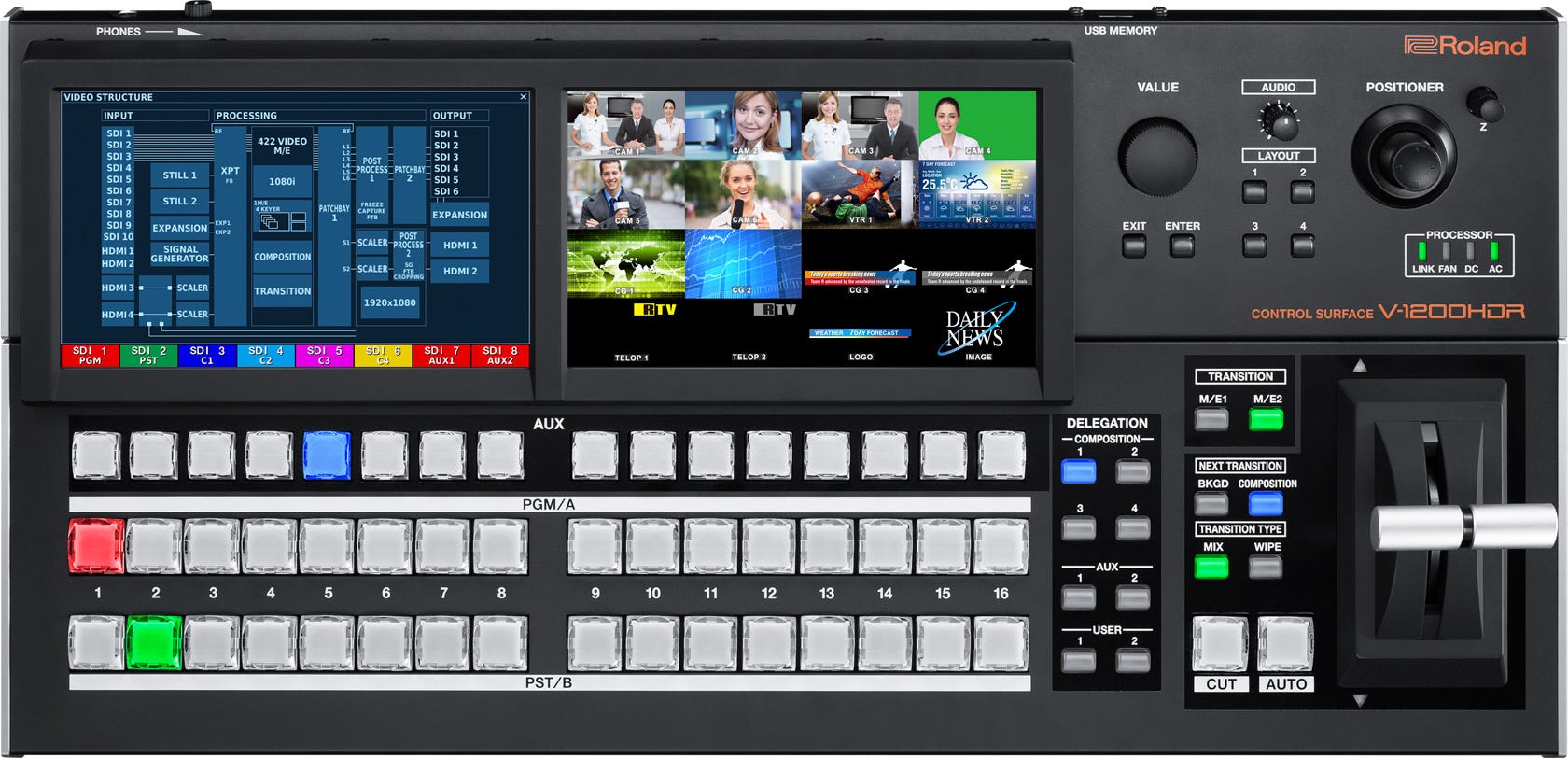 Roland AV V1200HDR Control Surface for the V-1200HD Multi-Format Video Switcher