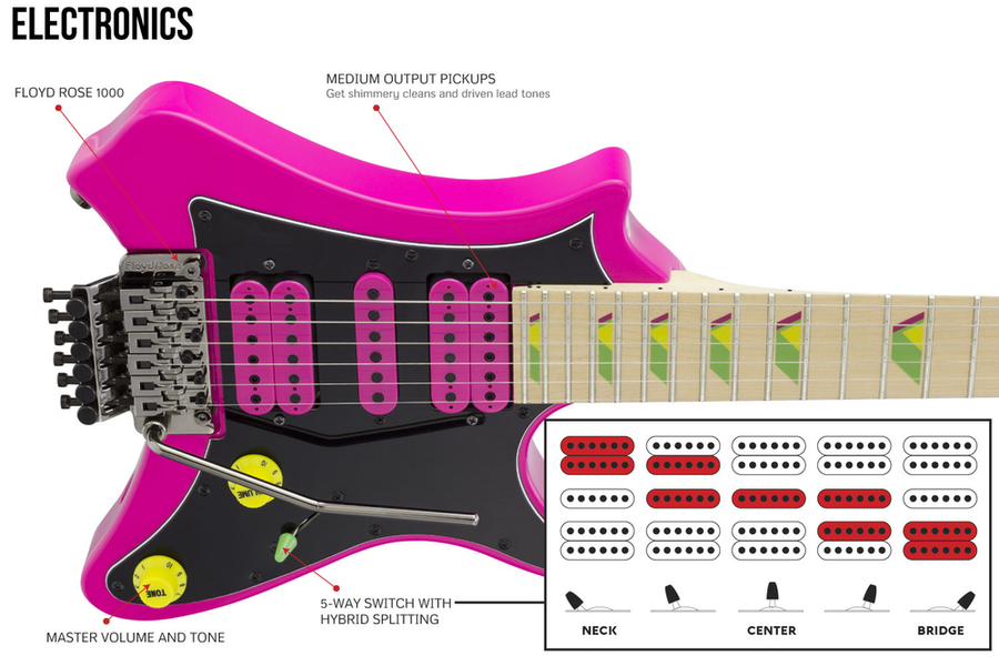 Traveler Guitar Vaibrant 88 Deluxe - Hot Pink