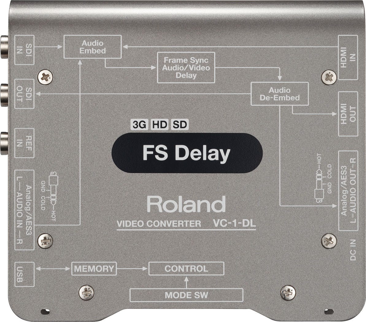 Roland AV VC1DL Bi-directional SDI/HDMI with Delay and Frame Sync