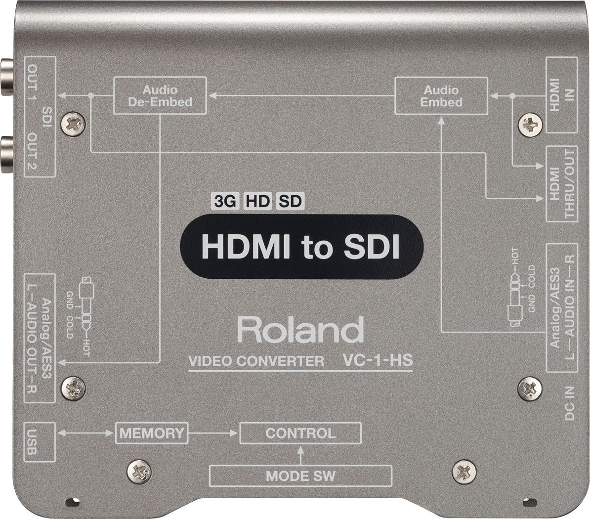 Roland AV VC1HS HDMI to SDI Video Converter