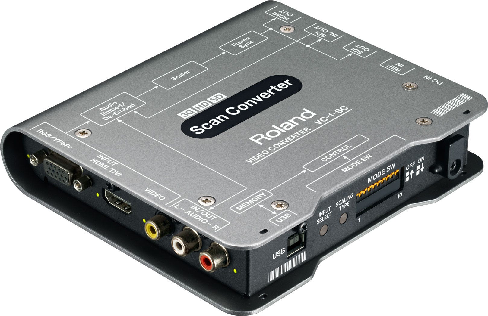 Roland AV VC1SC Up/Down/Cross Scan Converter to/from SDI/HDMI with Frame Sync