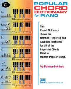 Popular Chord Dictionary