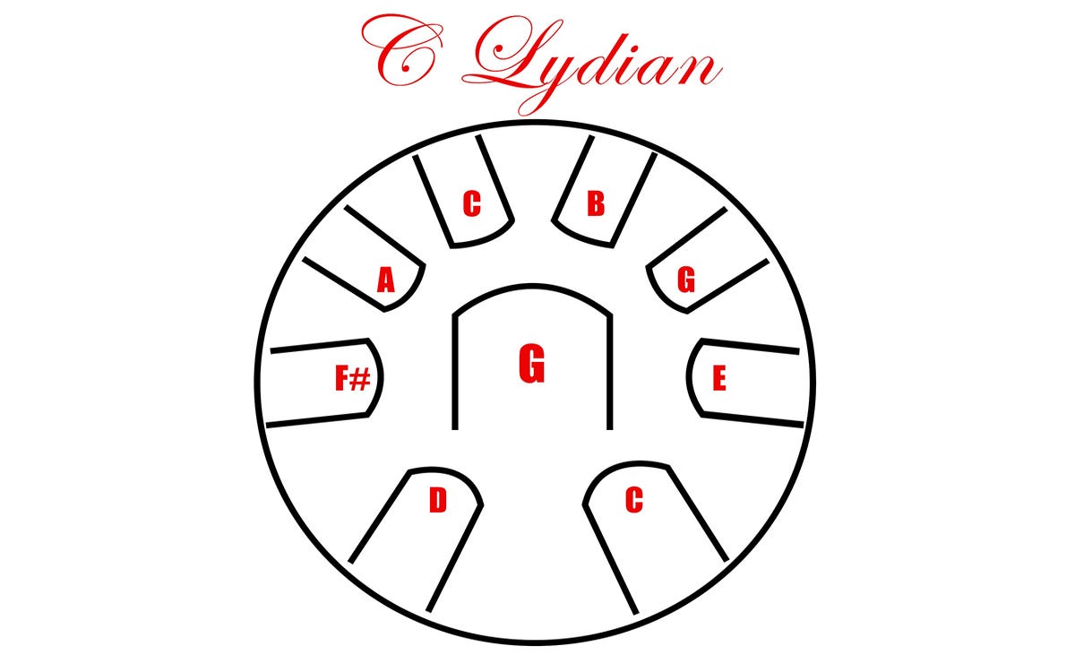 Pearl Percussion Awakening Tongue Drum - C Lydian