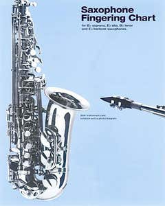 FINGERING CHARTS SAXOPHONE /  (MUSIC SALES)