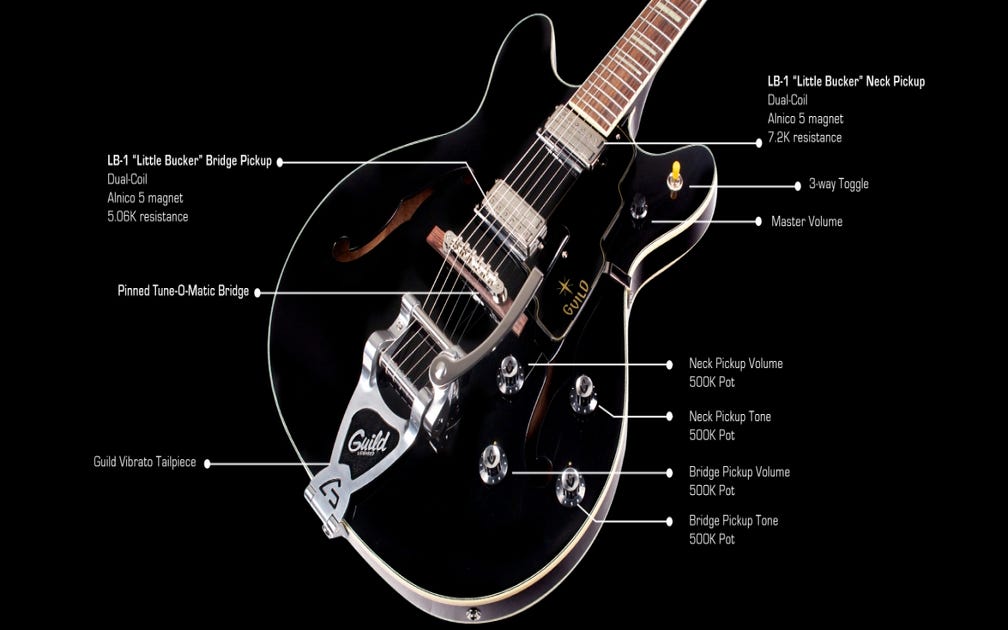 Guild Starfire V Semi-Hollow Electric Guitar w/Case - Black