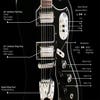 Guild S-200 T-Bird Electric Guitar - Black