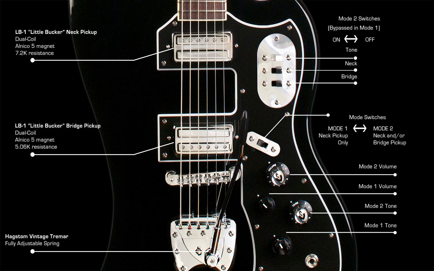 Guild S-200 T-Bird Electric Guitar - Black