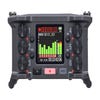 Zoom F6 MultiTrack Field Recorder