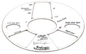 Strike Zone Template by Wes Crawford   | Prologix