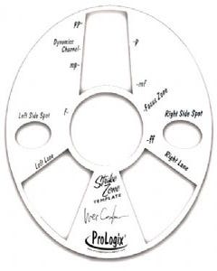 Strike Zone Template by Wes Crawford   | Prologix