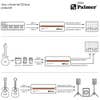 Palmer RIVER Elde - Passive 2-Channel DI-Box