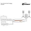 Palmer RIVER Main - Passive 2-Channel Line Merger