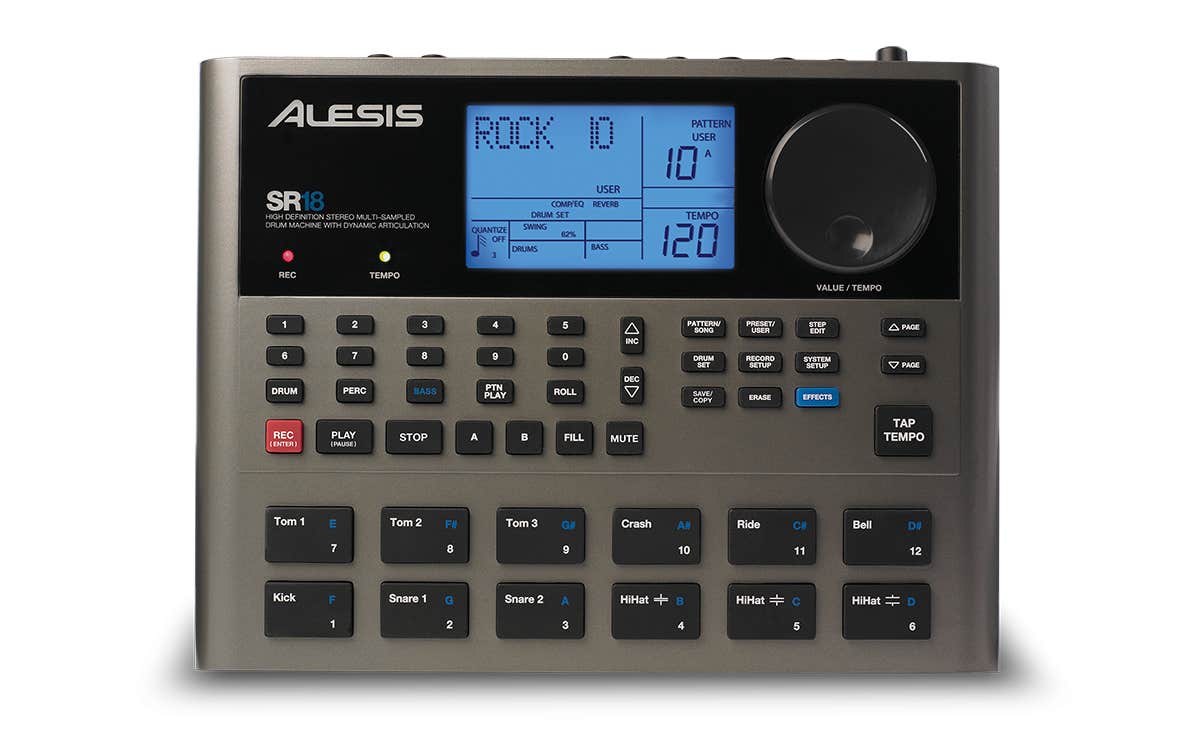 Alesis drum controller 2025