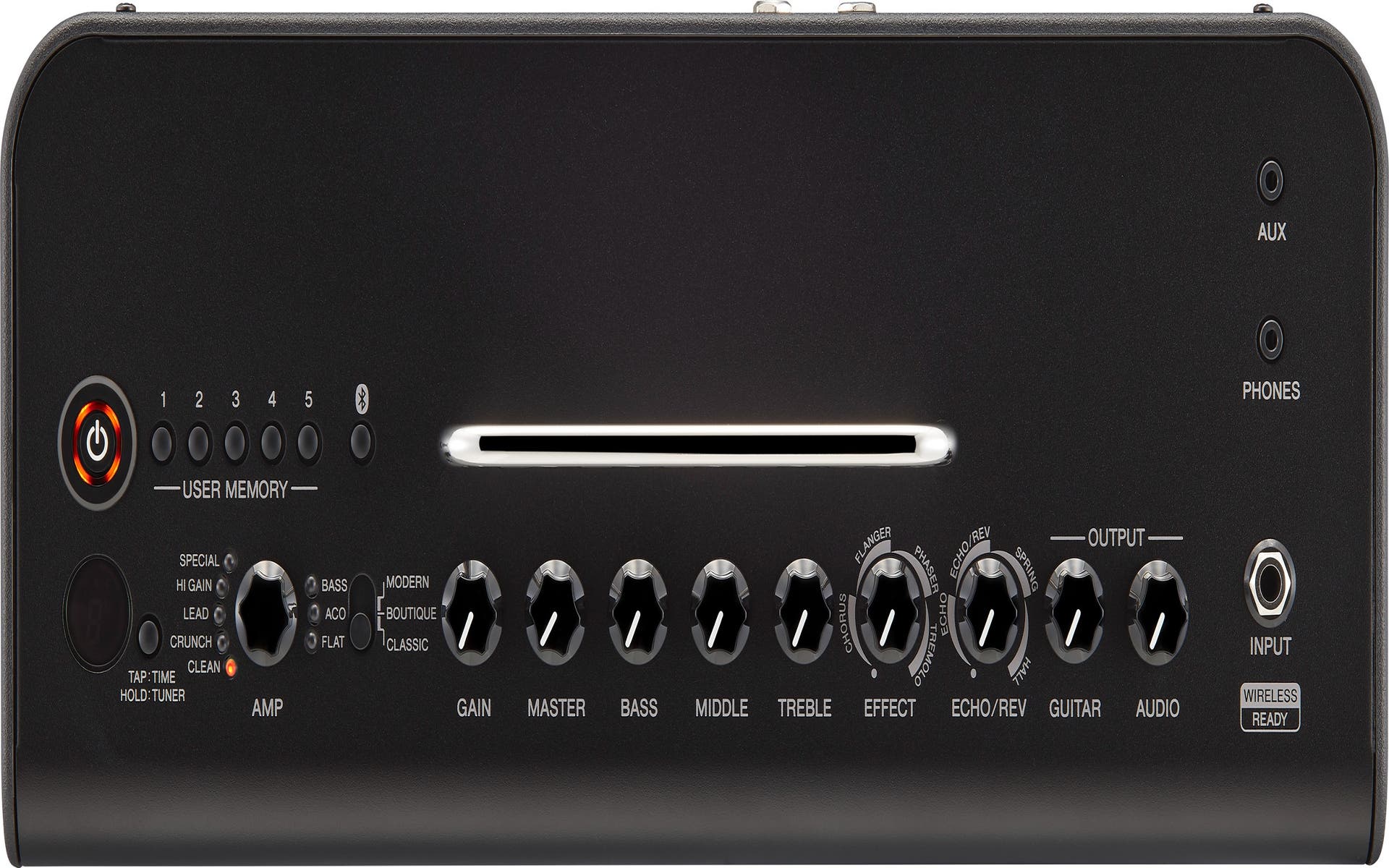 Yamaha THR30IIWL BLACK Wireless Guitar Amp w/Stereo Output + Bluetooth + Rechargeable Battery